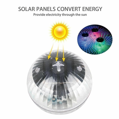 Lauko saulės energija įkraunamas plaukiojantis LED šviestuvas sodo tvenkiniui, baseinui, besisukantis RGB