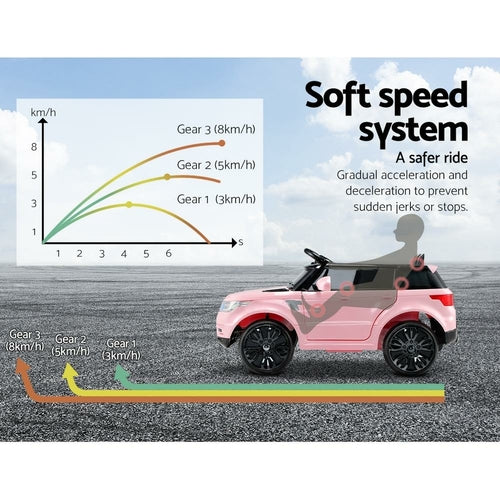 Rigo „Ride On Car“ vaikams elektriniai važiuojami automobiliai visureigiai, su pulteliu, 12 V, rožiniai