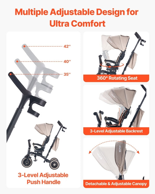 Toddler Tricycle & Stroller for 18 Months to 5 Year Old, 7-in-1 Kids